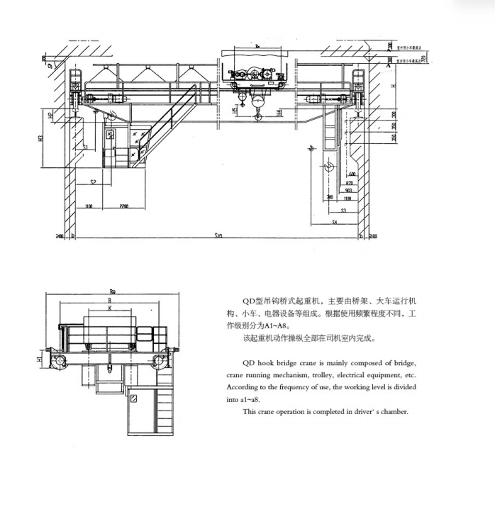 Double Girder EOT Crane
