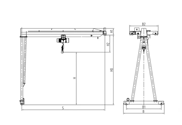 Semi Gantry Crane