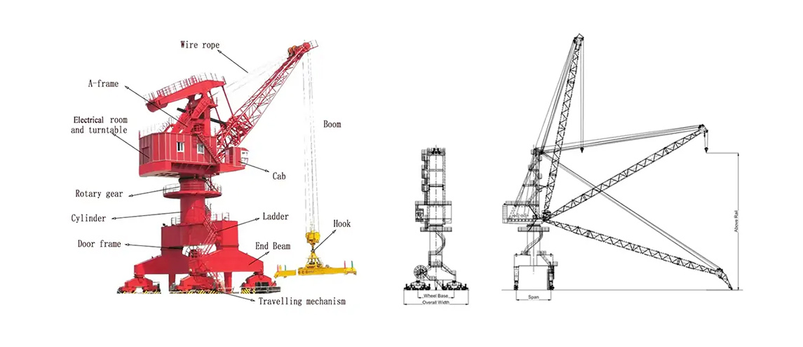 Portal-Boom-Crane-1