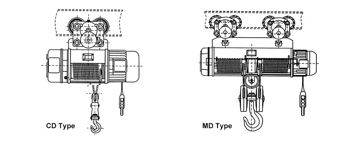 CD1-MD1-Electric-Wire-Rope-Hoist-2