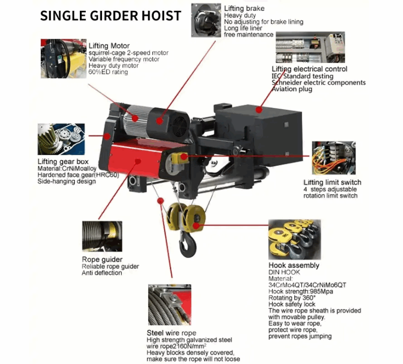 NR European Electric Hoist