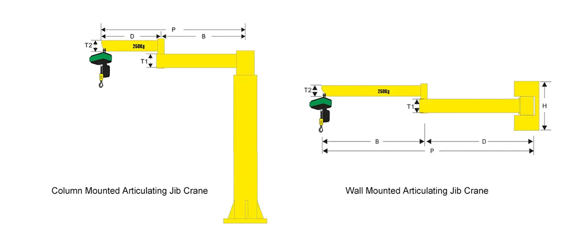 Articulating-Jib-Crane-1