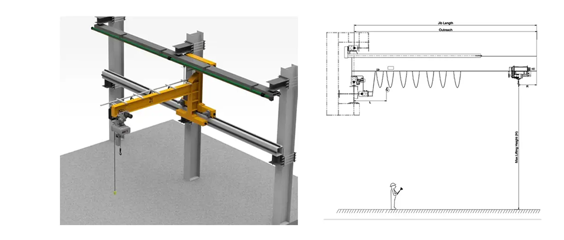 Wall-Traveling-Jib-Crane