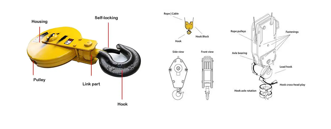 Lifting-Crane-Hook-Block-1